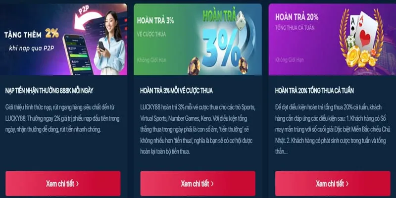Phân tích các chương trình khuyến mãi mới nhất của fanvip